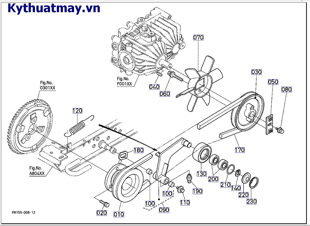 Bộ truyền năng lượng